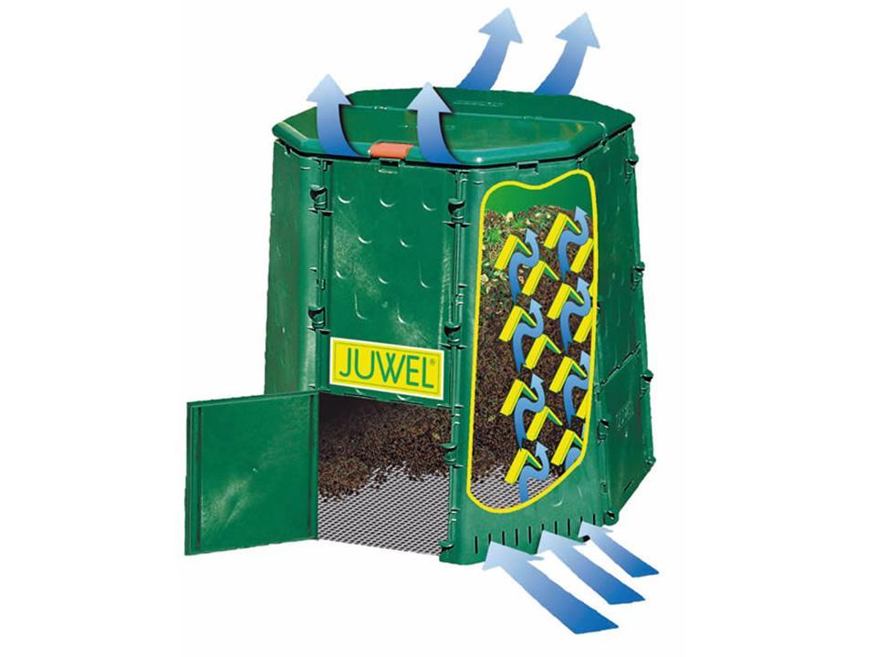 AeroQuick Composter - 77 & 187 Gallons