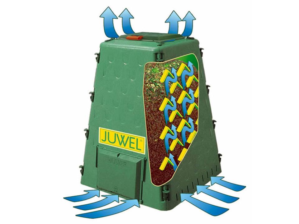 AeroQuick Composter - 77 & 187 Gallons