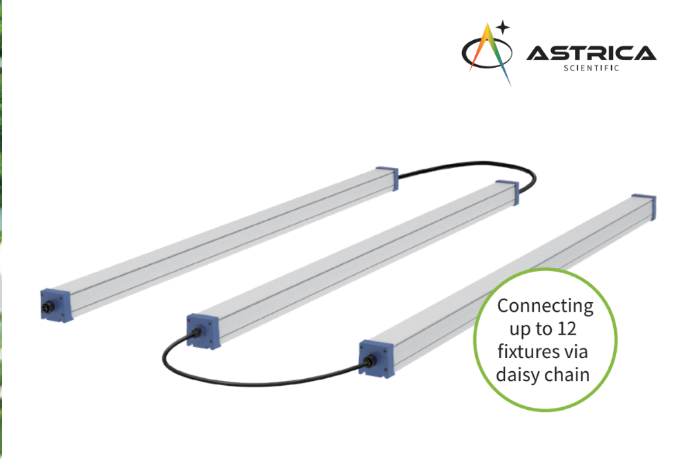 Astrica 45 W Indoor Plant Grow light