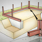 Janssens foundation base with 4-corner anchoring