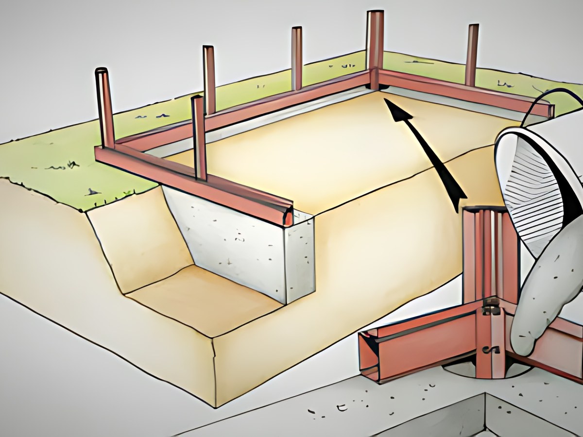 Janssens foundation base with 4-corner anchoring