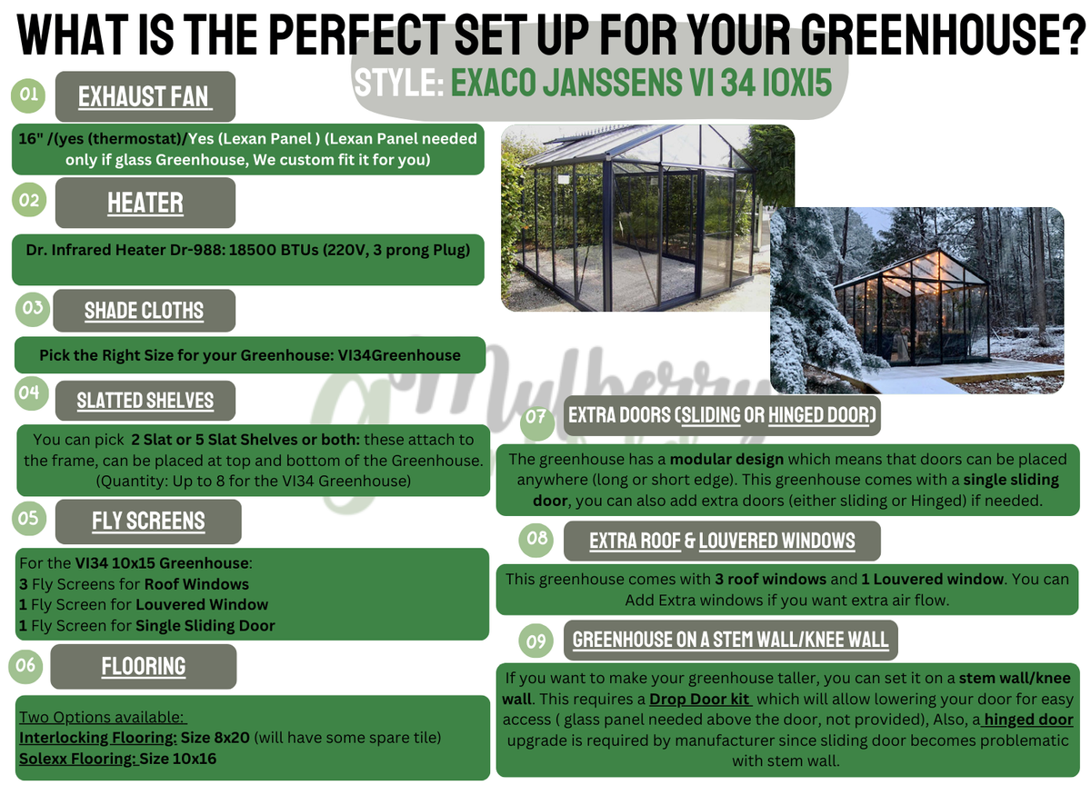 Setup ideas infographic for the Royal Victorian VI34 greenhouse