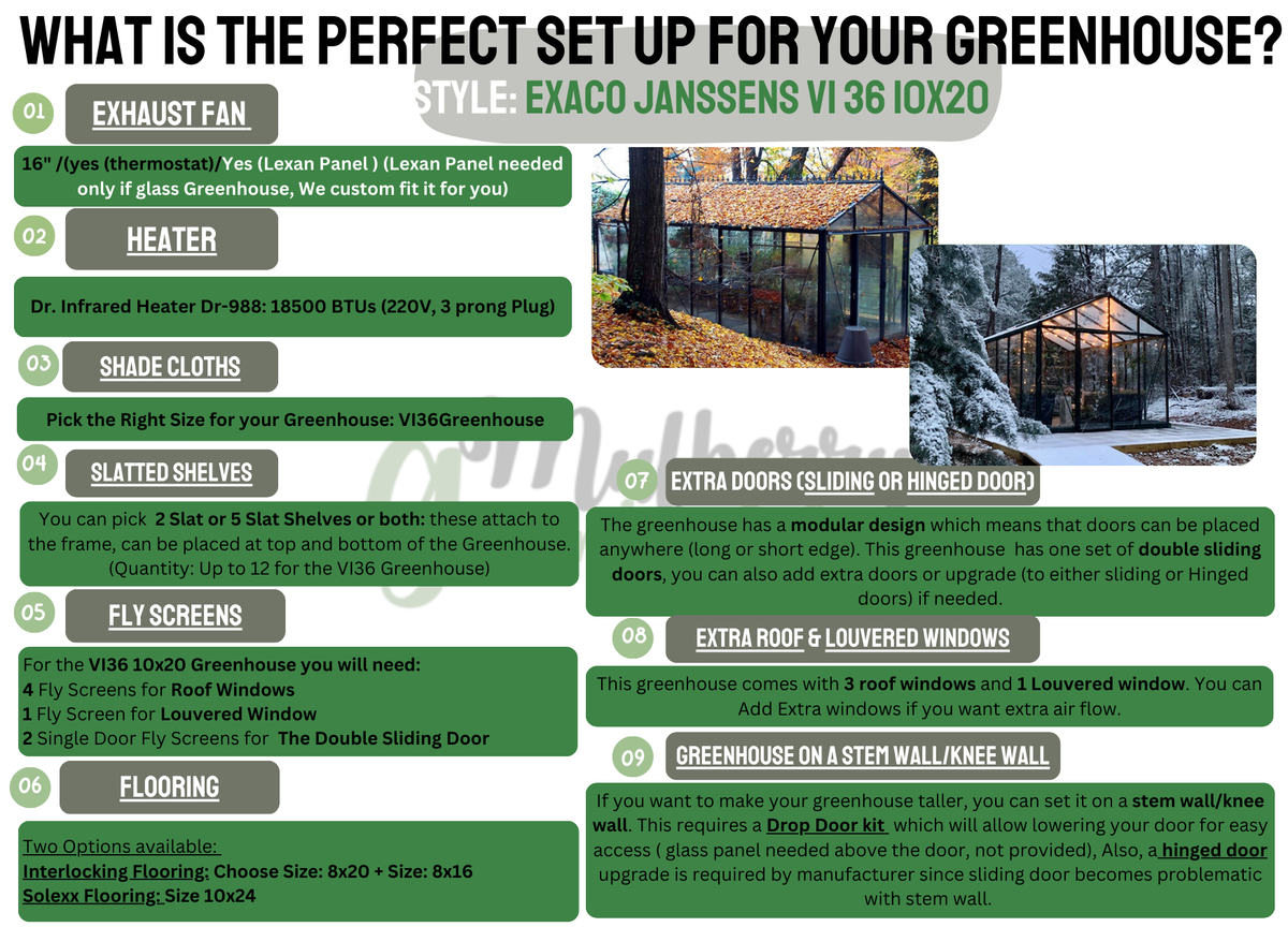 Setup ideas infographic for the Royal Victorian VI36 greenhouse