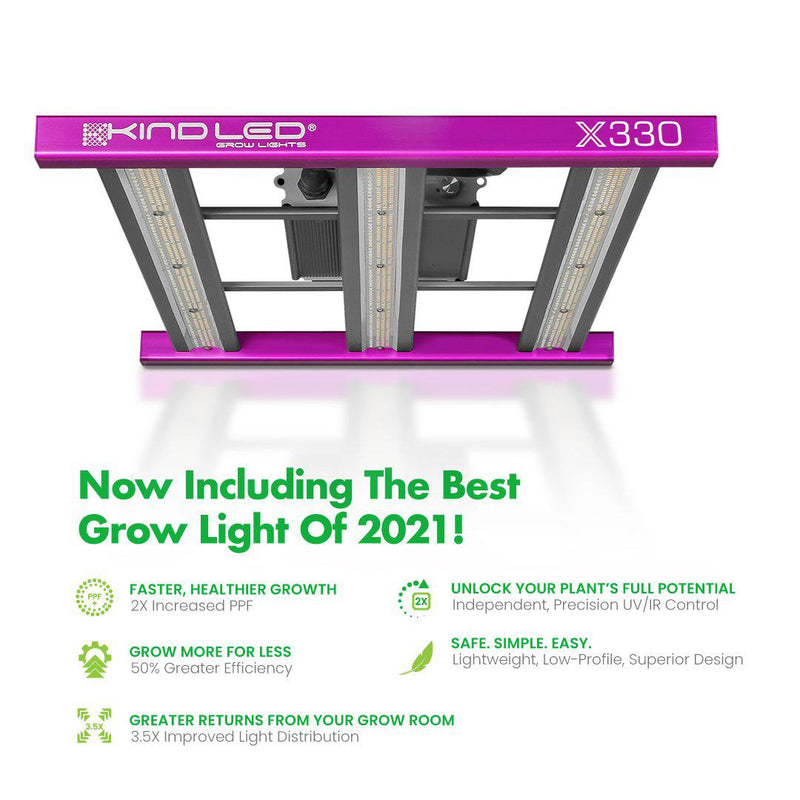 SuperFlower Soil Grow Cabinet 36” x 24” x 72” – dimensions diagram