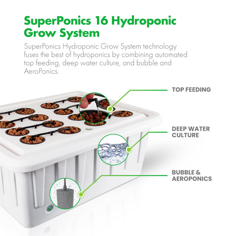 Deluxe Soil Grow Cabinet – key features overview