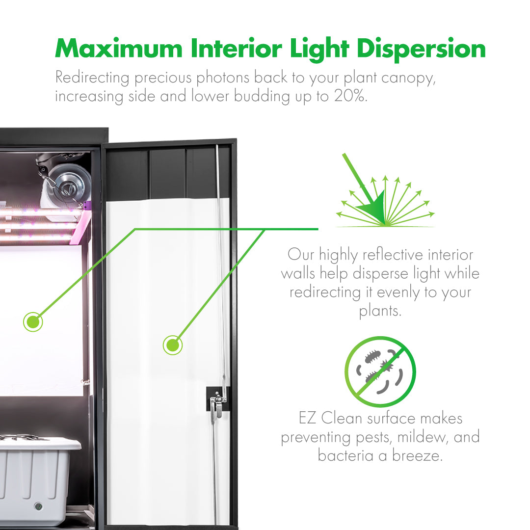 Deluxe Soil Grow Cabinet