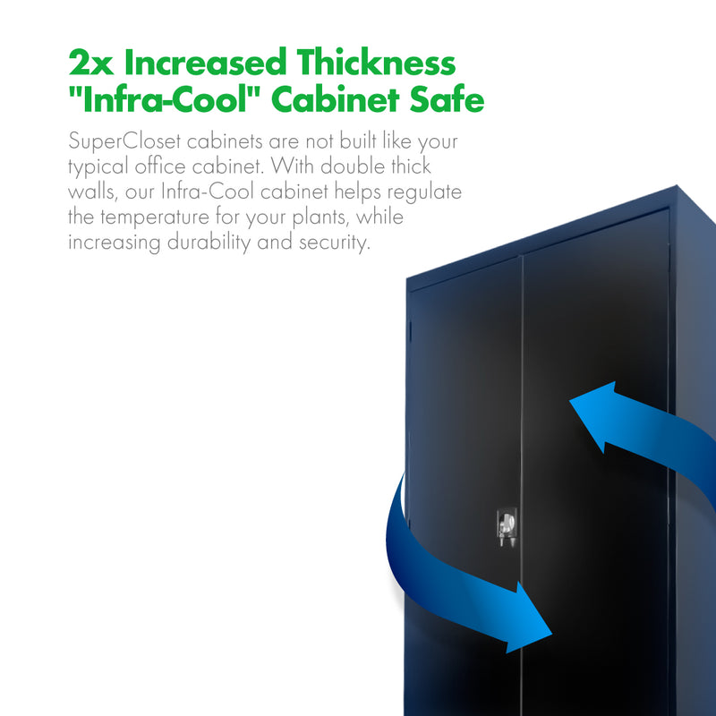 Deluxe Soil Grow Cabinet – controls close-up